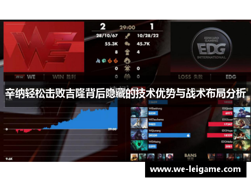 辛纳轻松击败吉隆背后隐藏的技术优势与战术布局分析