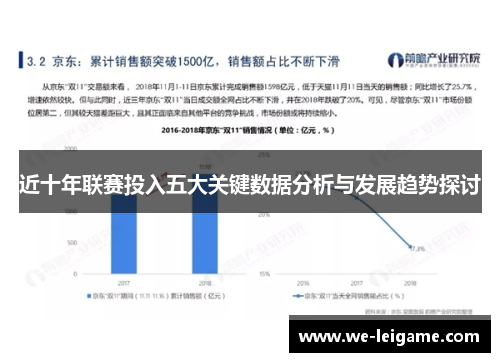 近十年联赛投入五大关键数据分析与发展趋势探讨