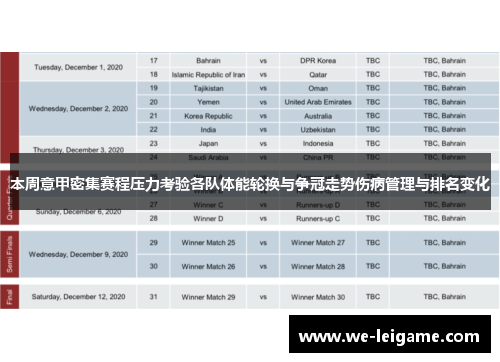 本周意甲密集赛程压力考验各队体能轮换与争冠走势伤病管理与排名变化