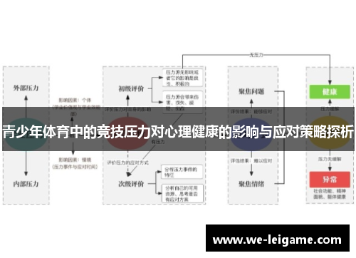 青少年体育中的竞技压力对心理健康的影响与应对策略探析
