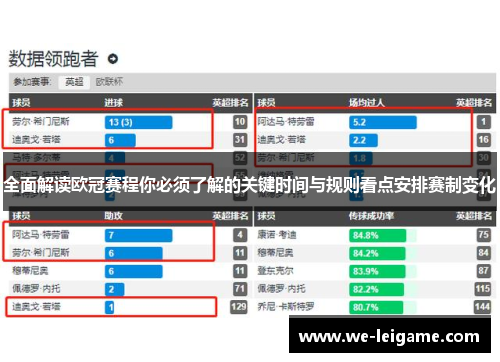 全面解读欧冠赛程你必须了解的关键时间与规则看点安排赛制变化